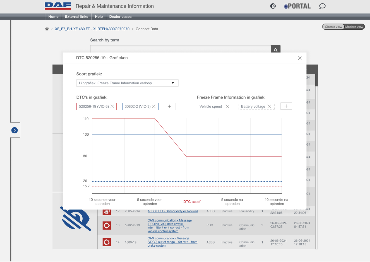 De Freeze Frame Information grafiek waarbij monteurs nu meerdere DTC's kunnen toevoegen en Freeze Frame Information-variabelen.